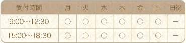 診療時間のご案内画像 月曜日から土曜日 午前は9時から12時半、午後は15時から18時半まで
