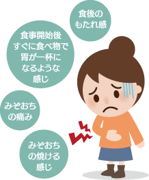 胃もたれや早期飽満感など機能性ディスペプシアの症状に悩む女性のイラスト