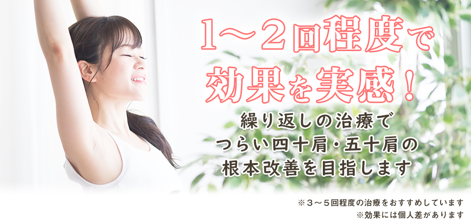 1ヶ月から3ヶ月で多くの方が効果を実感していることを示すグラフ