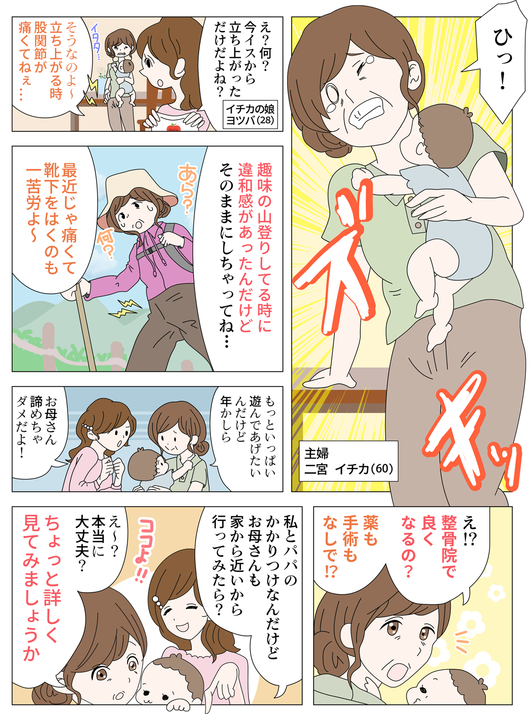 股関節の痛みの原因である骨盤の歪みと深層筋の硬さを解説するマンガ