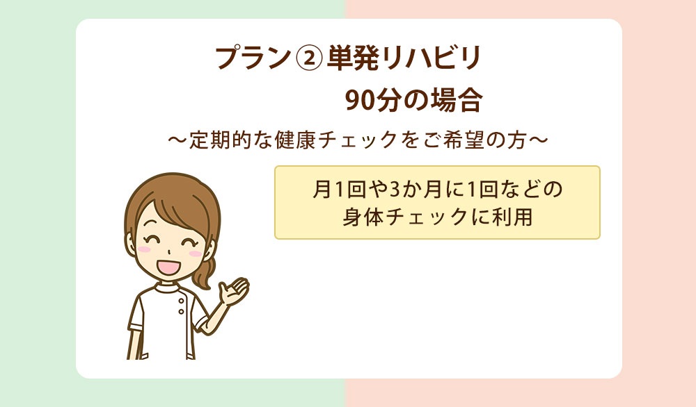 90分コース